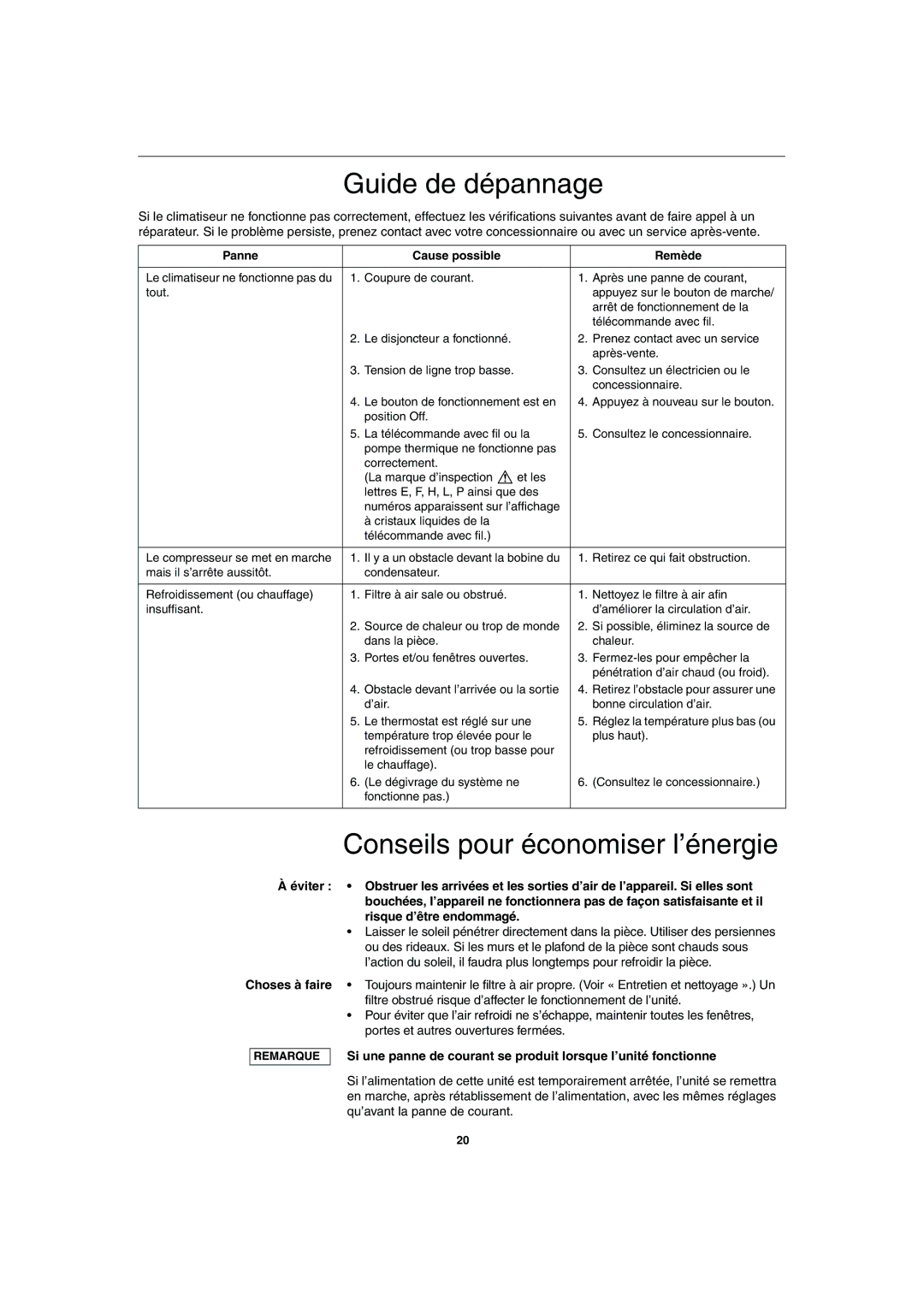 Sanyo SPW-FTR124EH56 Guide de dépannage, Conseils pour économiser l’énergie, Panne Cause possible Remède, Remarque 