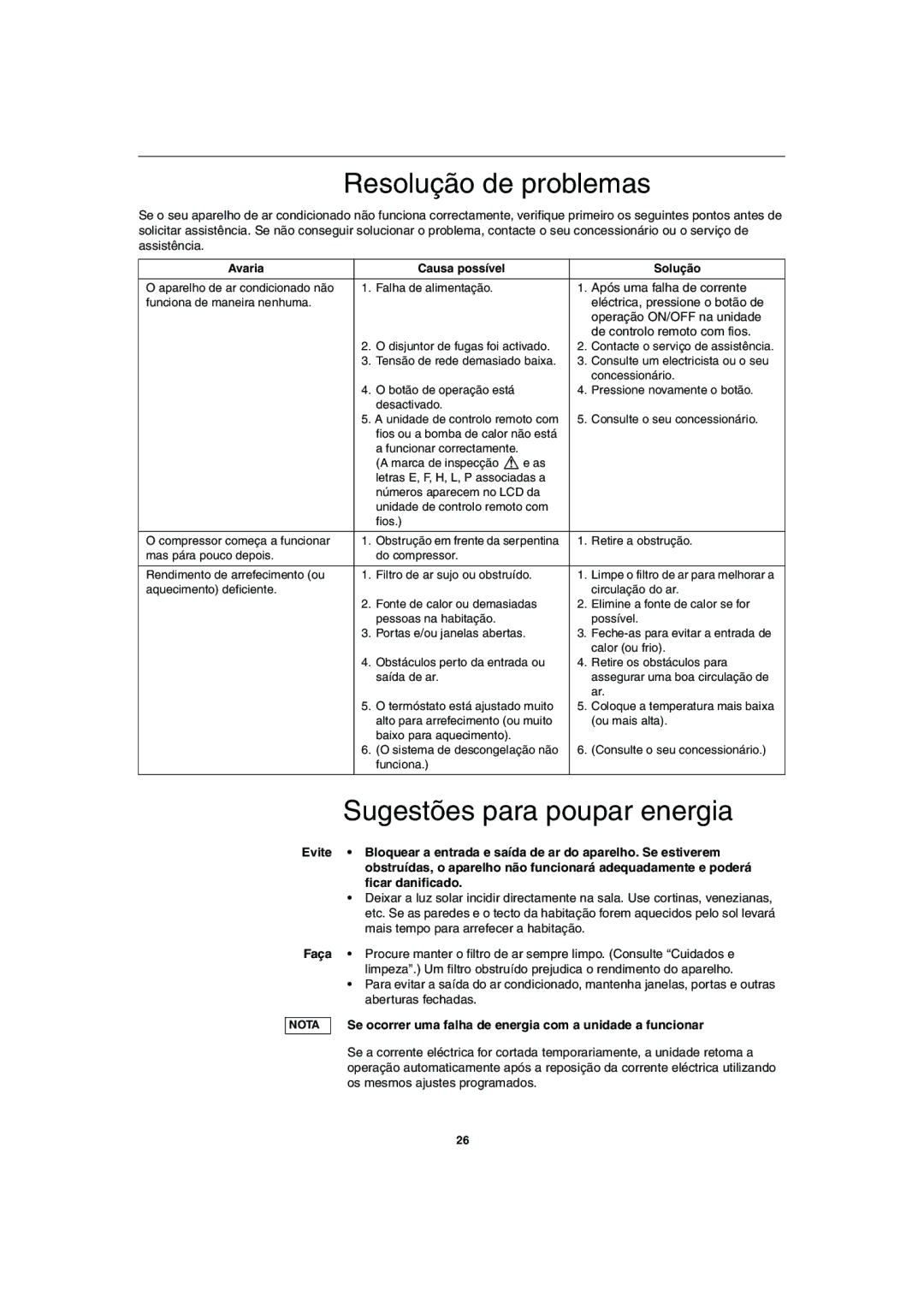 Sanyo SPW-FTR124EH56 operation manual Resolução de problemas, Sugestões para poupar energia, Avaria Causa possível Solução 