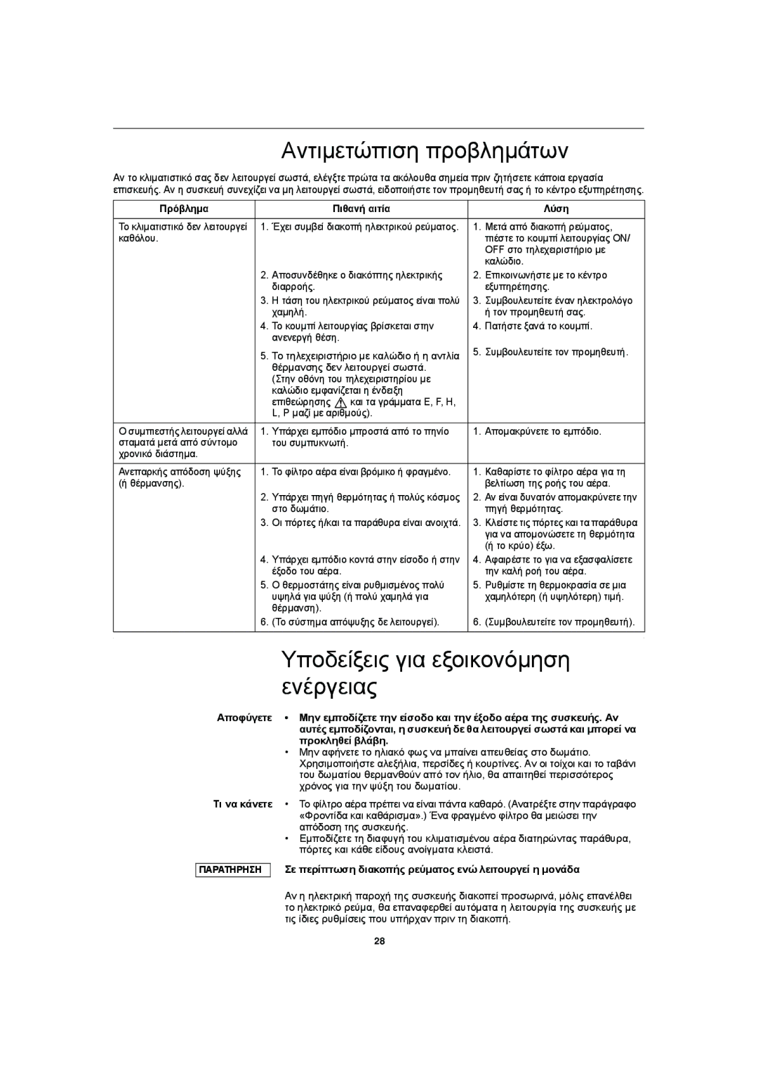 Sanyo SPW-FTR124EH56 operation manual Αντιµετώπιση προβληµάτων 