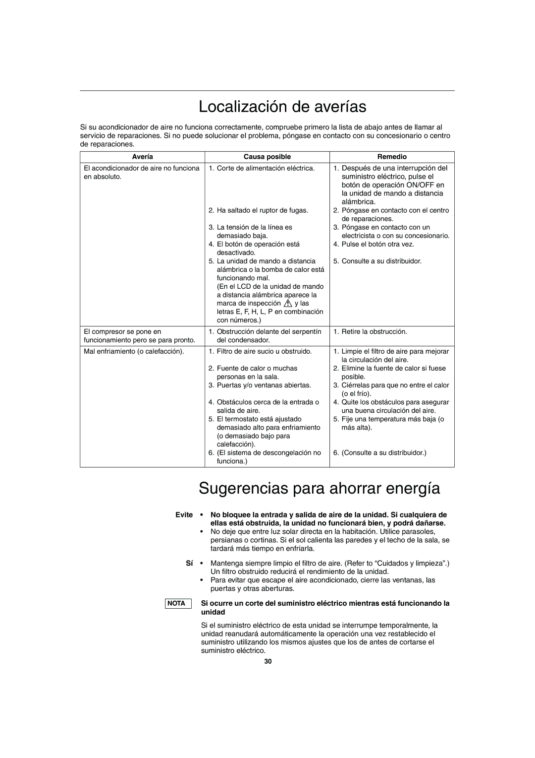 Sanyo SPW-FTR124EH56 Localización de averías, Sugerencias para ahorrar energía, Avería Causa posible Remedio 