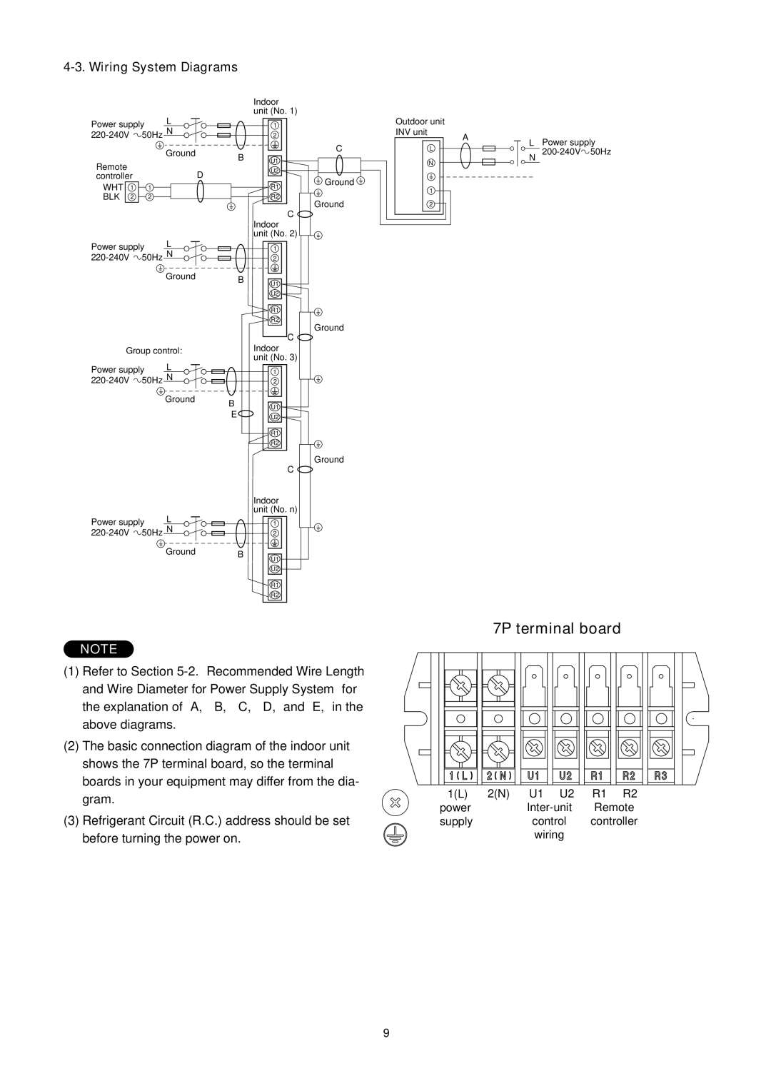 Sanyo SPW-FTR124EH56 operation manual 7P terminal board, Wiring System Diagrams 