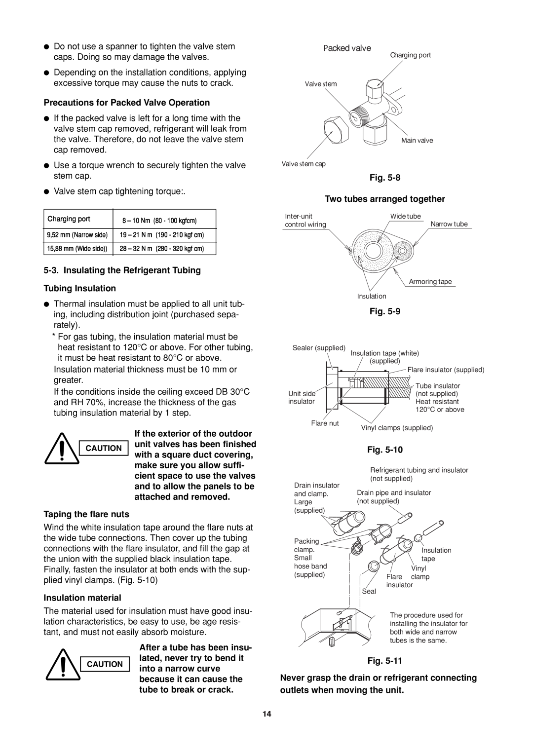 Sanyo SPW-FTR124EH56 operation manual Precautions for Packed Valve Operation 