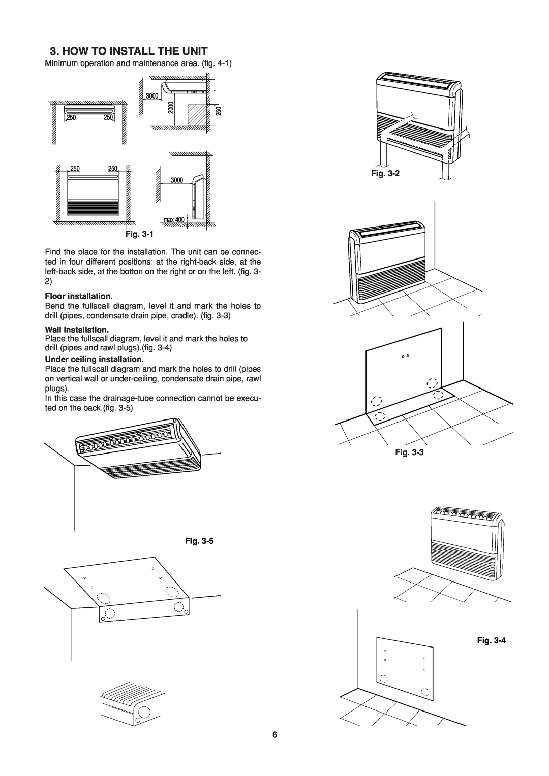 Sanyo SPW-FTR124EH56 How To Install The Unit, Floor installation, Wall installation, Under ceiling installation, Fig. Fig 