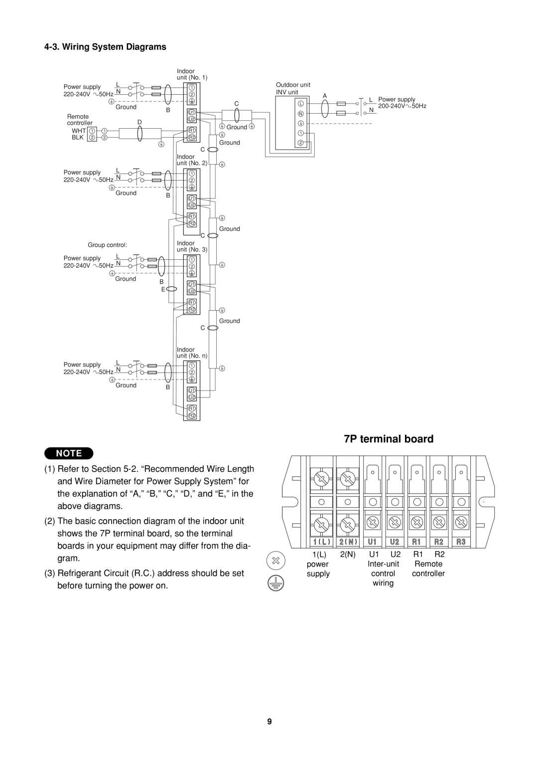 Sanyo SPW-FTR124EH56 operation manual 7P terminal board, Wiring System Diagrams 