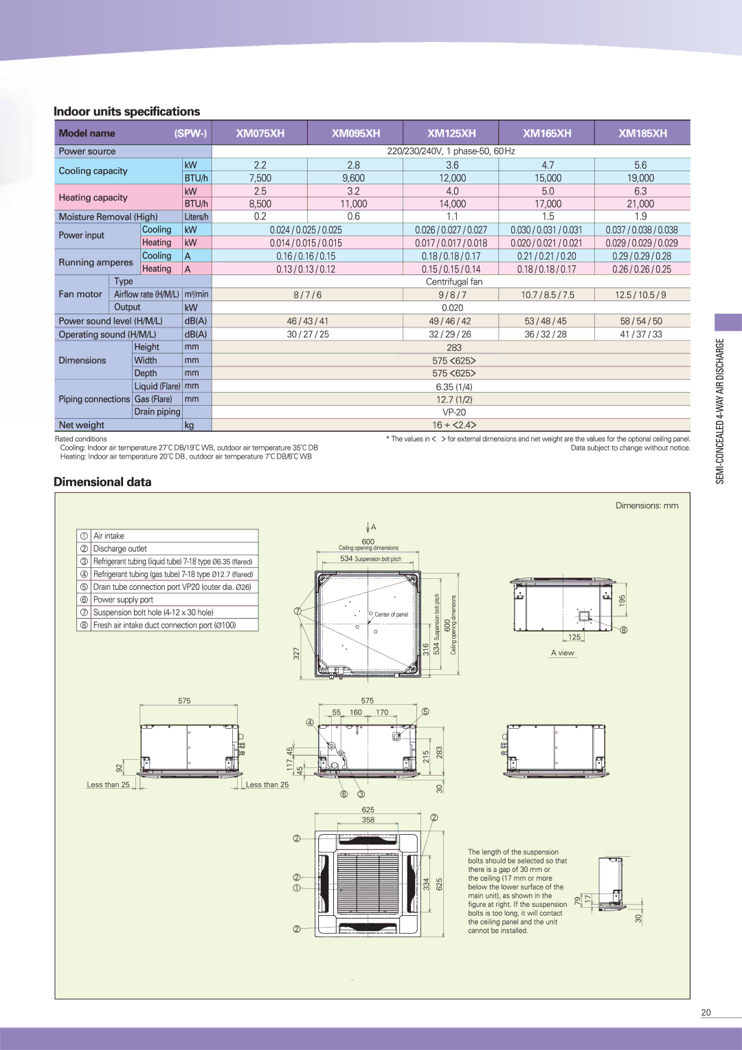 Sanyo SPW-K125XH, SPW-K075XH, SPW-K095XH manual 