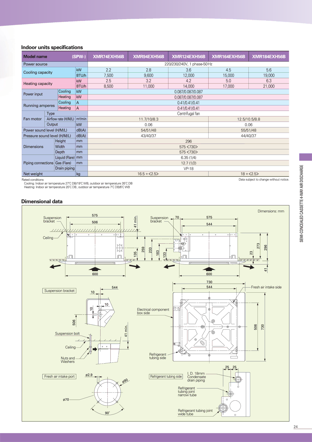 Sanyo SPW-K075XH, SPW-K125XH, SPW-K095XH manual 