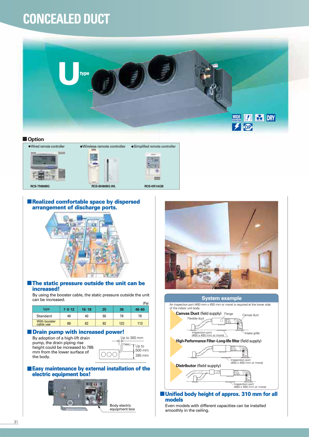 Sanyo SPW-K095XH, SPW-K125XH, SPW-K075XH manual 