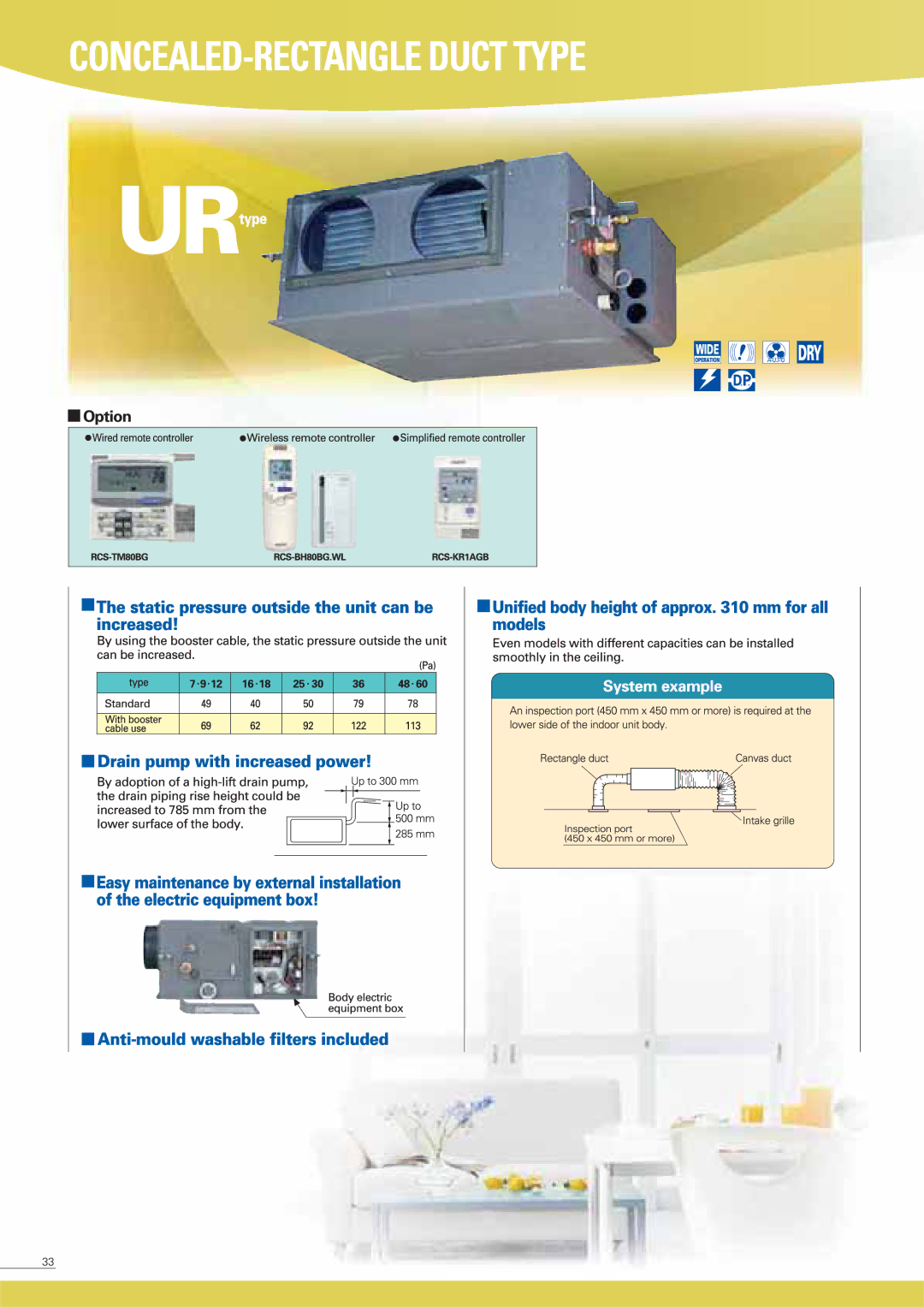 Sanyo SPW-K075XH, SPW-K125XH, SPW-K095XH manual 