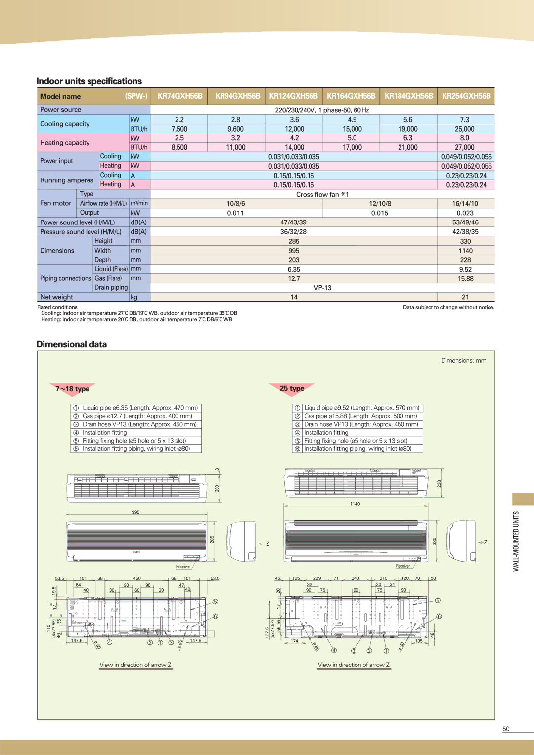 Sanyo SPW-K125XH, SPW-K075XH, SPW-K095XH manual 