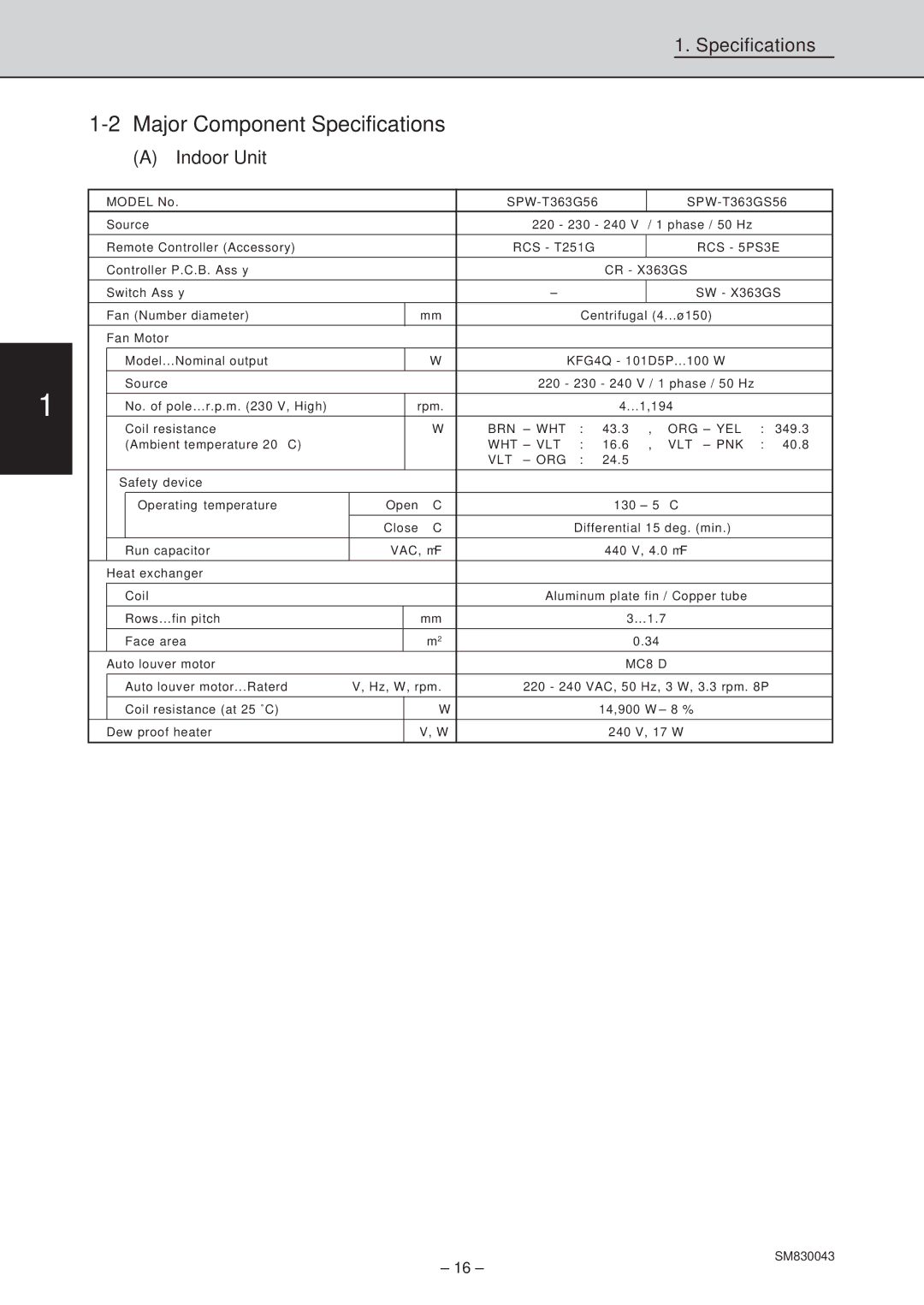 Sanyo SPW-T363G56, SPW-T363GS56, SPW-T483G56, SPW-T483GS56, SPW-C363G8, SPW-T253G56, SPW-C253G5, SPW-T303G56, SPW-C363G5 Vlt Pnk 