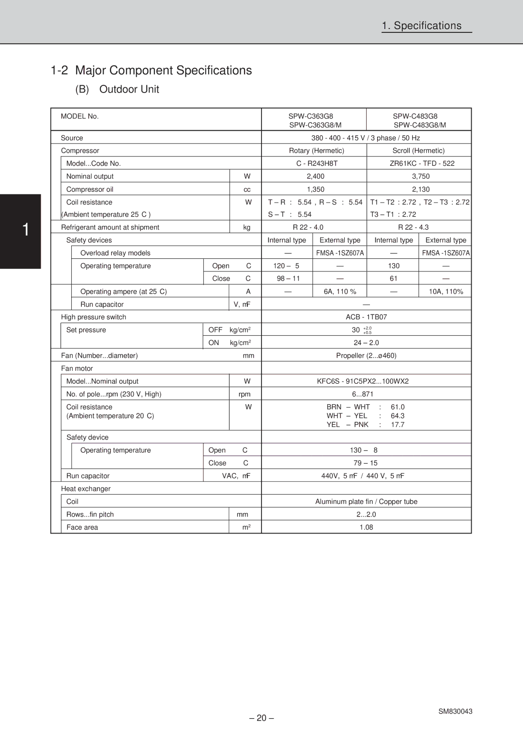 Sanyo SPW-C363G5, SPW-T363GS56, SPW-T483G56, SPW-T483GS56, SPW-T363G56, SPW-C253G5 Model No SPW-C363G8 SPW-C483G8 SPW-C363G8/M 