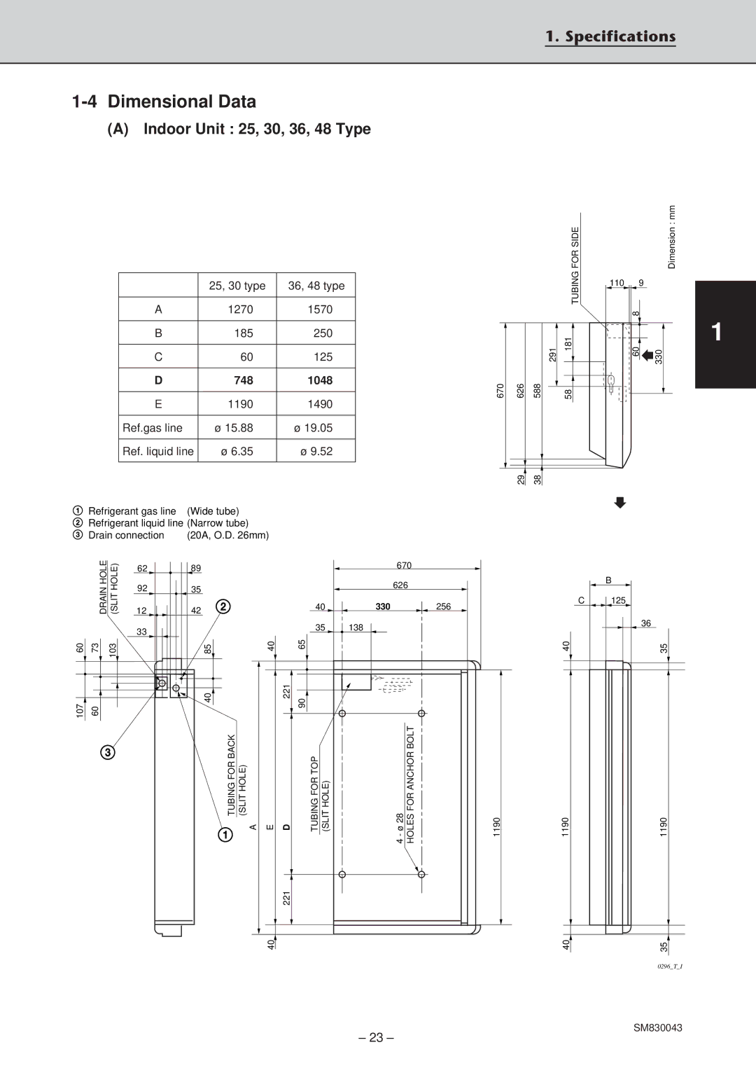 Sanyo SPW-C303G5, SPW-T363GS56, SPW-T483G56, SPW-T483GS56, SPW-C363G8 Dimensional Data, Indoor Unit 25, 30, 36, 48 Type 