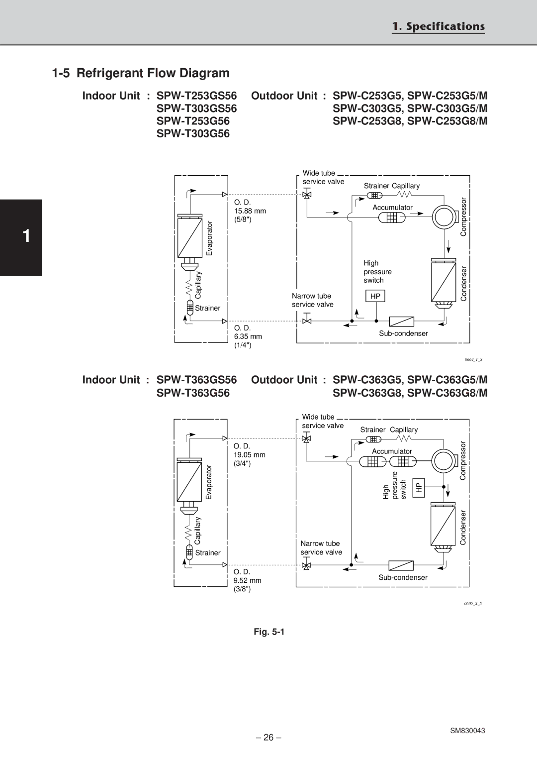 Sanyo SPW-T483GS56, SPW-T363GS56, SPW-T483G56, SPW-C363G8, SPW-T363G56, SPW-T253G56, SPW-C253G5 Refrigerant Flow Diagram 