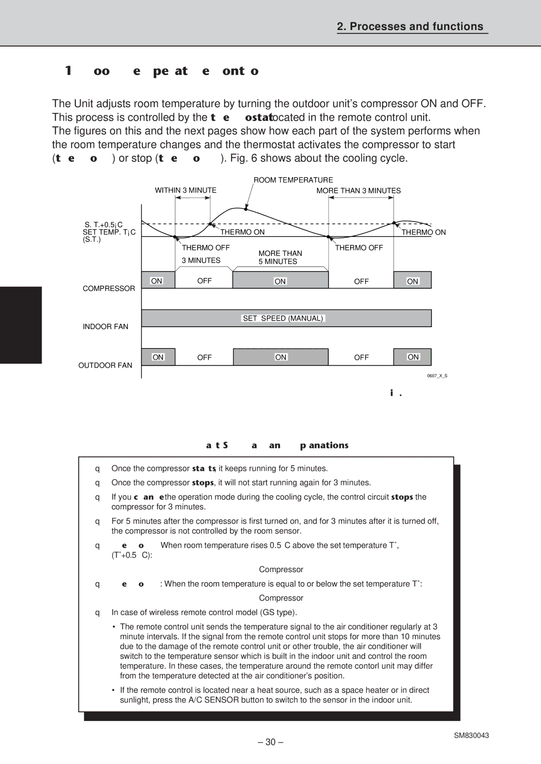 Sanyo SPW-C253G5, SPW-T363GS56, SPW-T483G56, SPW-T483GS56 Room Temperature Control, Chart Summary and Explanations 