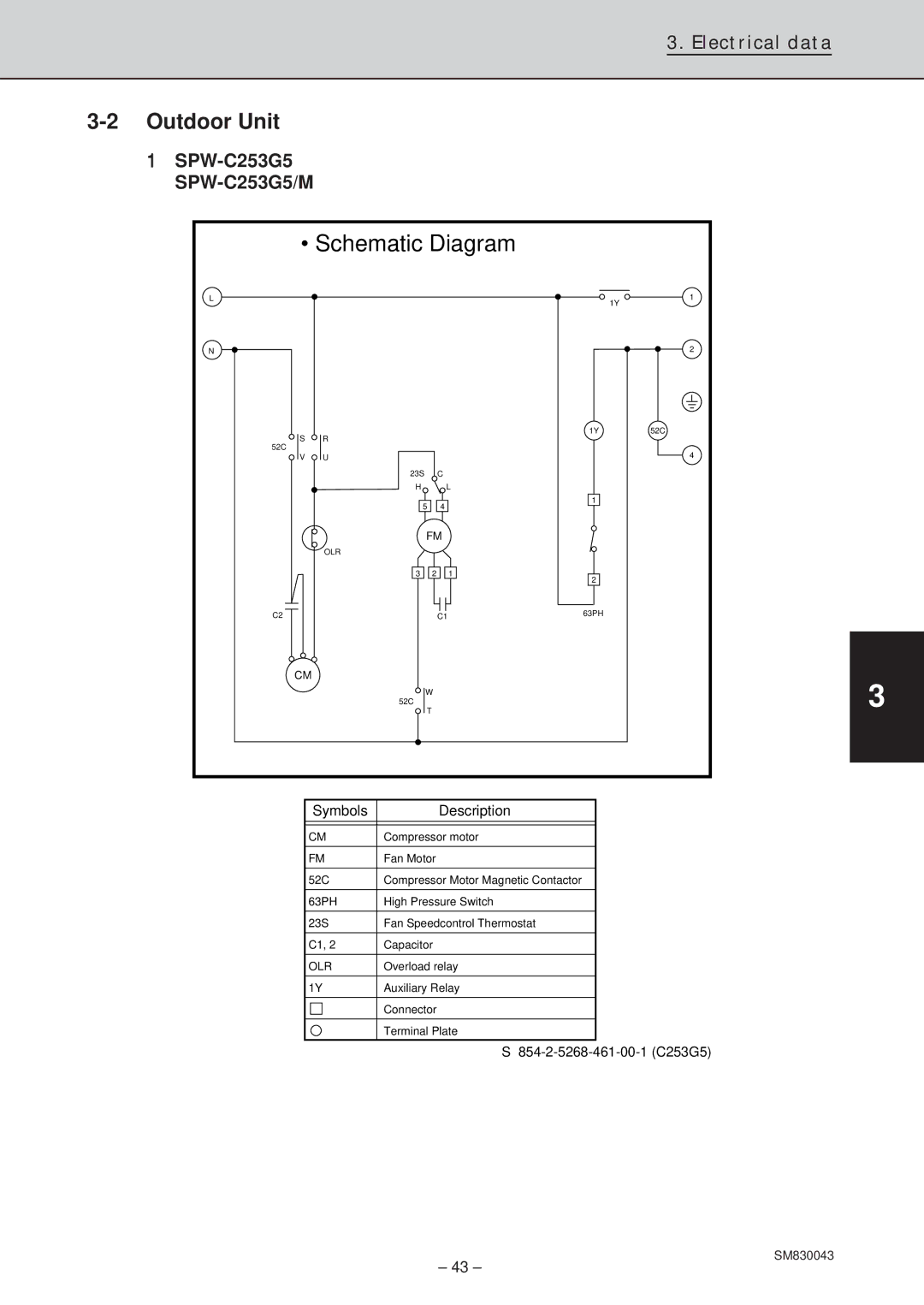 Sanyo SPW-T303G56, SPW-T363GS56, SPW-T483G56, SPW-T483GS56, SPW-C363G8, SPW-T363G56, SPW-T253G56, SPW-C253G5, SPW-C363G5 Olr 