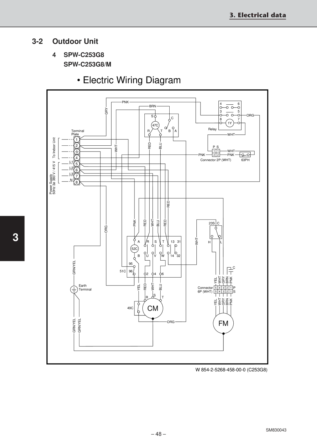 Sanyo SPW-T363GS56, SPW-T483G56, SPW-T483GS56, SPW-C363G8, SPW-T363G56, SPW-T253G56, SPW-C253G5 SPW-C253G8 SPW-C253G8/M 