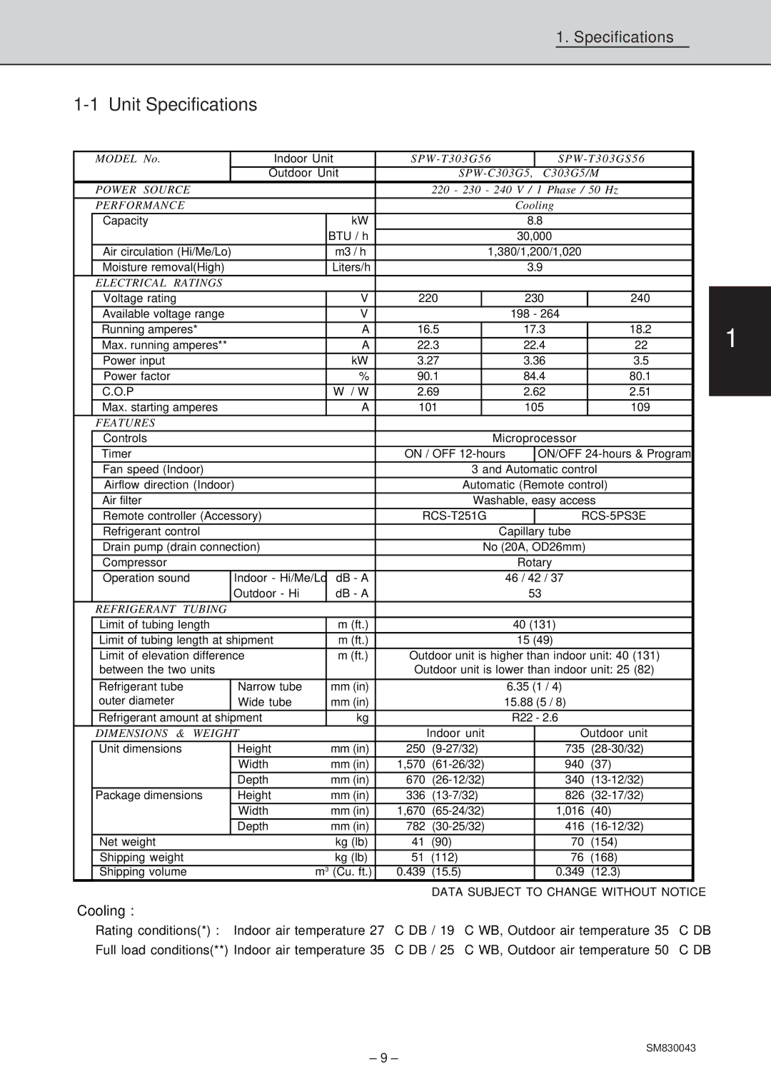 Sanyo SPW-T363GS56, SPW-T483G56, SPW-T483GS56, SPW-C363G8, SPW-T363G56, SPW-T253G56, SPW-C253G5 SPW-T303G56 SPW-T303GS56 