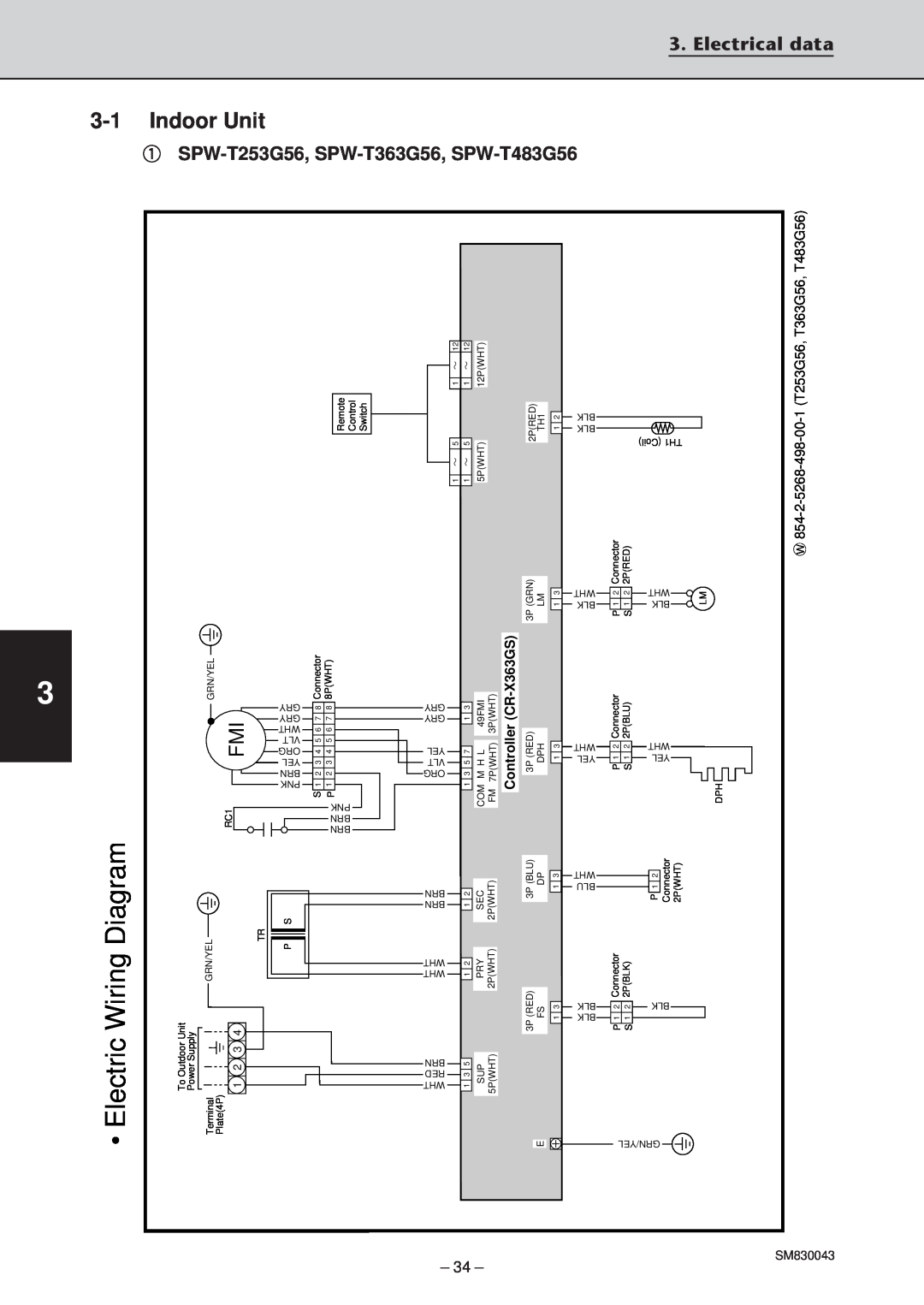 Sanyo SPW-T253GS56, SPW-T363GS56, SPW-T483G56, SPW-T483GS56, SPW-C363G8 Wiring Diagram, 3-1Indoor Unit, Electrical data 