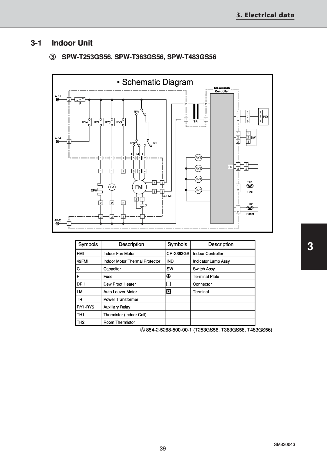 Sanyo SPW-C363G8, SPW-T363GS56, SPW-T483G56 Schematic Diagram, 3-1Indoor Unit, Electrical data, Symbols, Description 