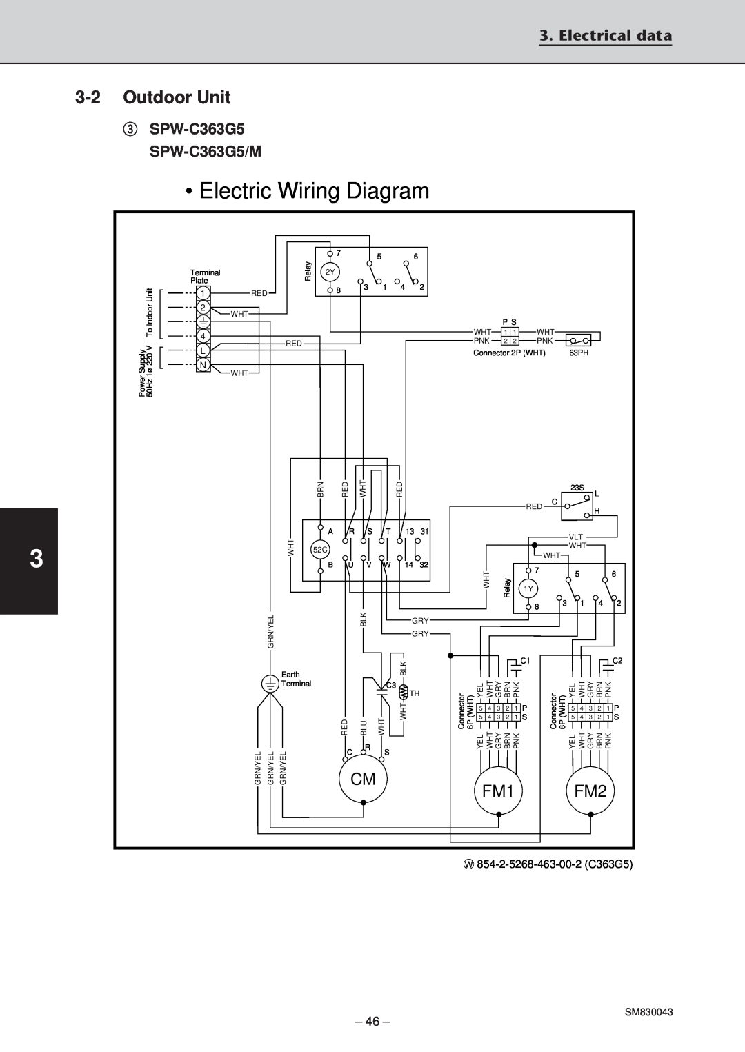 Sanyo SPW-T253GS56 Electric Wiring Diagram, 3-2Outdoor Unit, FM1 FM2, Electrical data, 3SPW-C363G5 SPW-C363G5/M 