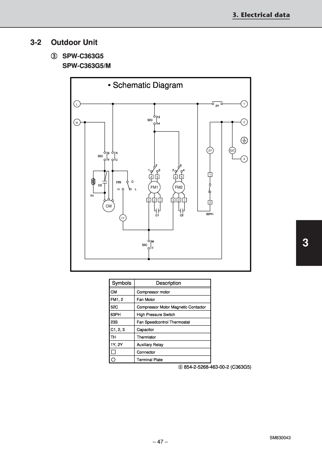 Sanyo SPW-C303G5 Schematic Diagram, 3-2Outdoor Unit, Electrical data, Symbols, Description, S 854-2-5268-463-00-2C363G5 