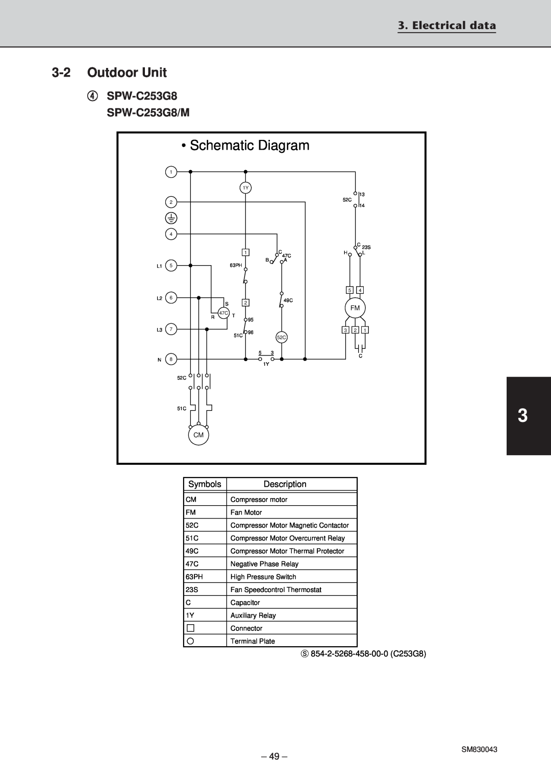 Sanyo SPW-T483G56 Schematic Diagram, 3-2Outdoor Unit, Electrical data, Symbols, Description, S 854-2-5268-458-00-0C253G8 