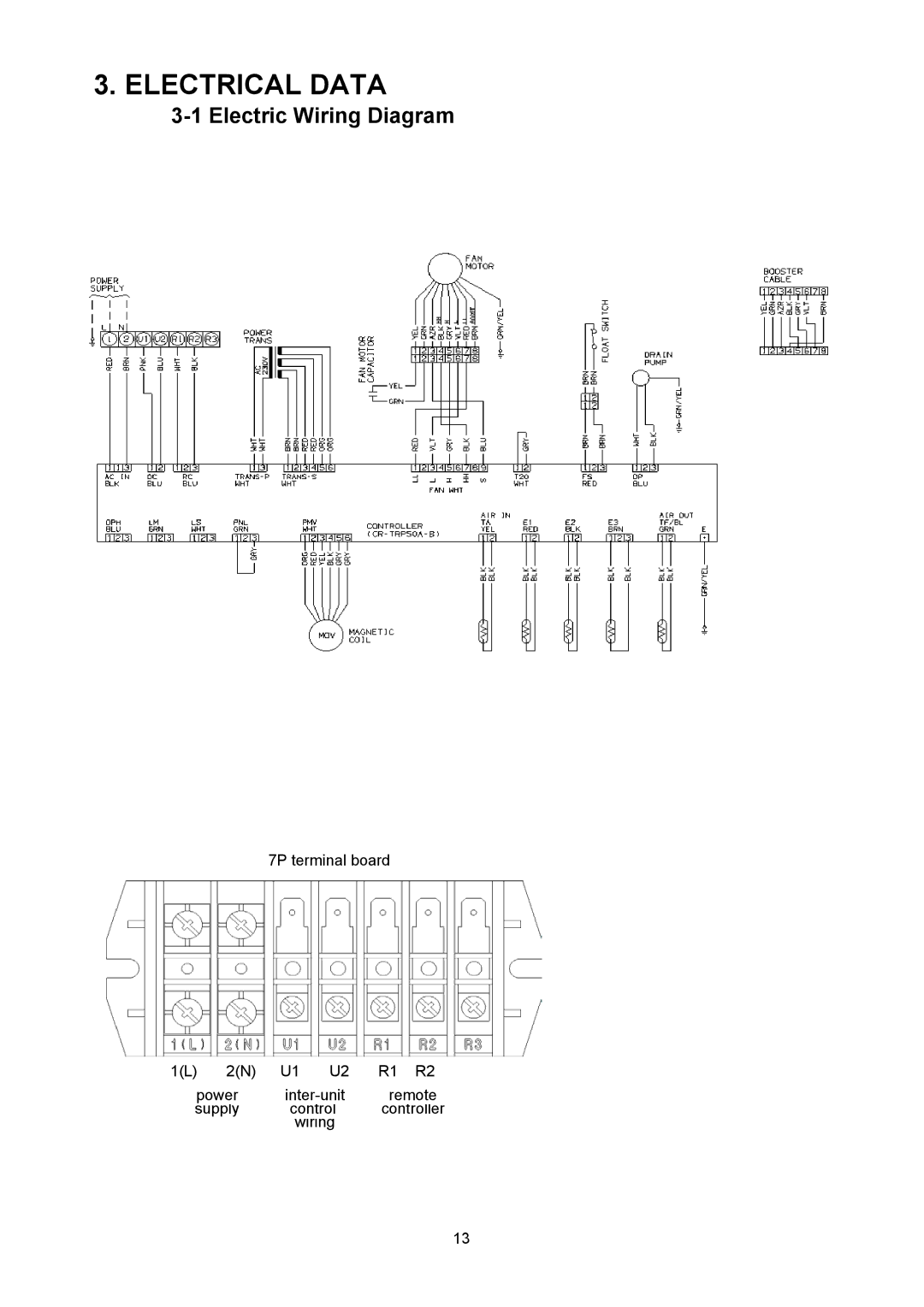 Sanyo SPW-UMR94EXH56, SPW-UMR184EXH56, SPW-UMR124EXH56, SPW-UMR164EXH56, SPW-UMR224EXH56, SPW-UMR74EXH56 Electrical Data 