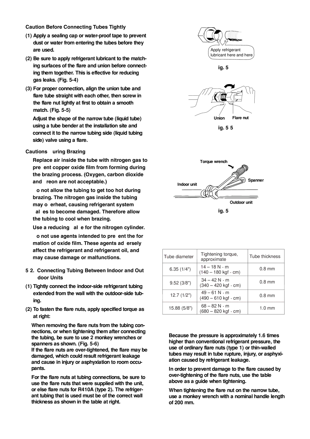 Sanyo PW-UMR184EXH56, SPW-UMR94EXH56, SPW-UMR124EXH56, R410A Tube diameter Tightening torque Tube thickness Approximate 