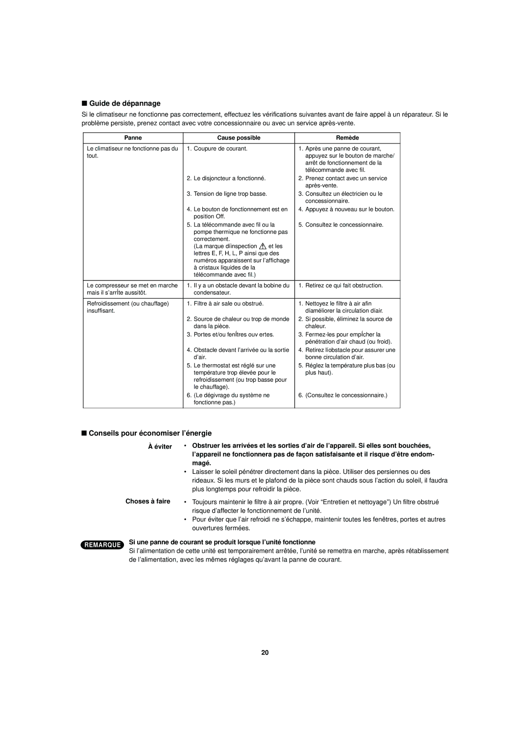 Sanyo PW-UMR184EXH56, SPW-UMR94EXH56, SPW-UMR74EXH56 Guide de dépannage, Conseils pour économiser l’énergie, Choses à faire 