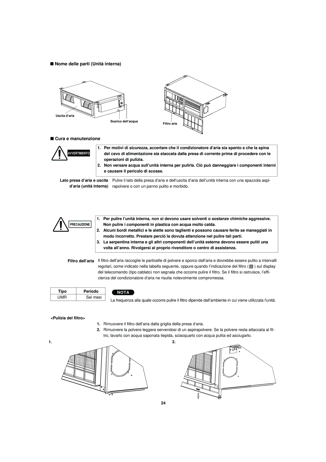 Sanyo SPW-UMR224EXH56, R410A Nome delle parti Unità interna, Cura e manutenzione, Tipo Periodo, Pulizia del filtro 