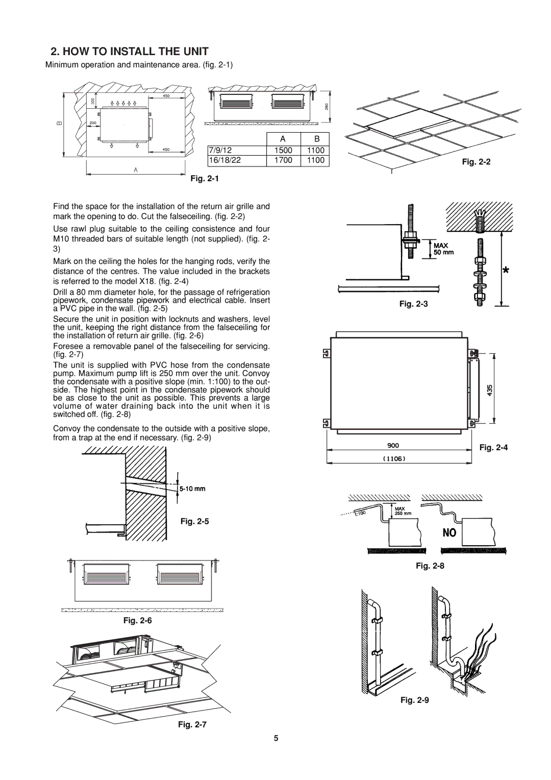 Sanyo R410A, SPW-UMR94EXH56, SPW-UMR124EXH56, SPW-UMR164EXH56, SPW-UMR224EXH56, SPW-UMR74EXH56 HOW to Install the Unit 