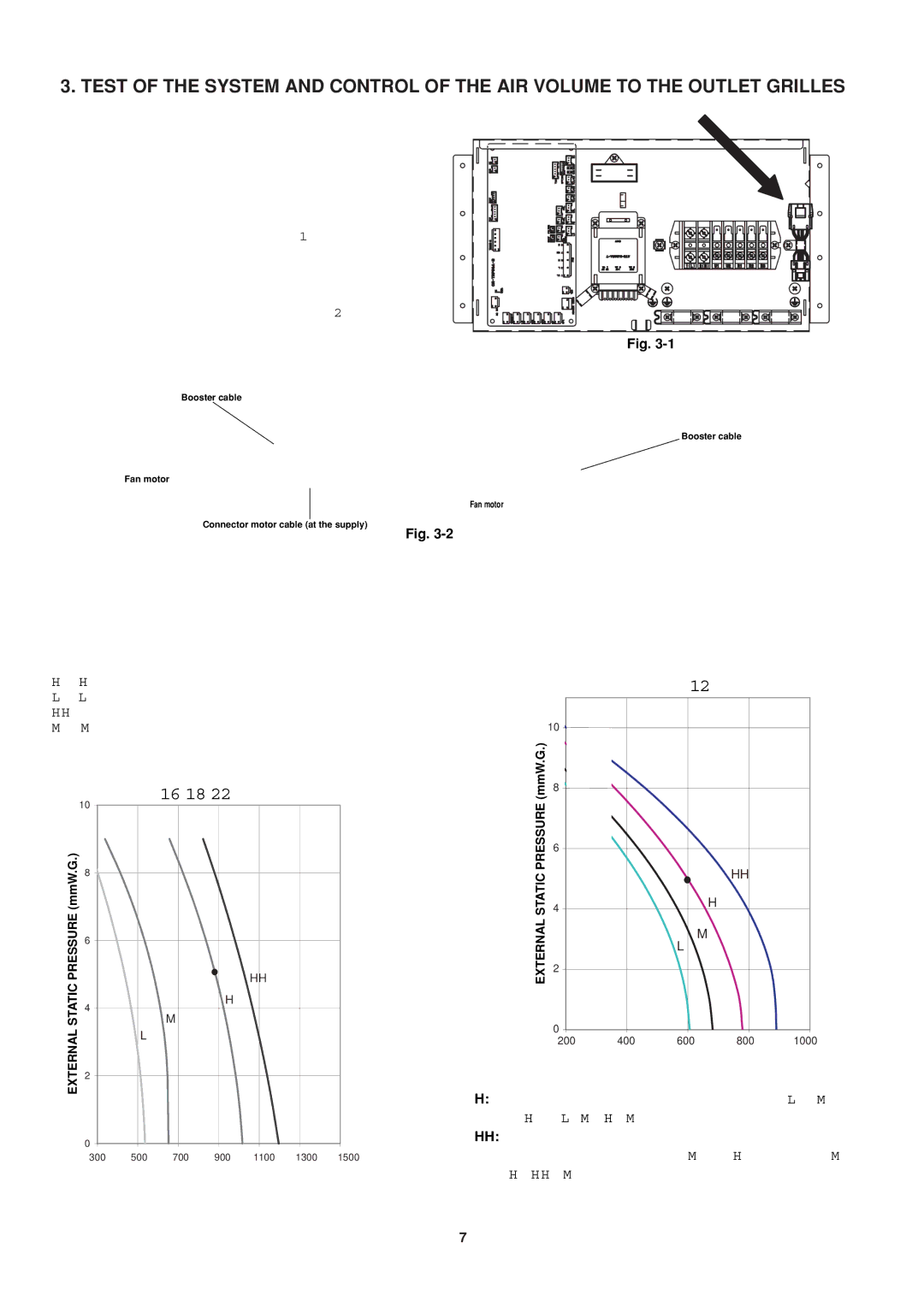 Sanyo SPW-UMR94EXH56, SPW-UMR124EXH56, SPW-UMR164EXH56, SPW-UMR224EXH56, SPW-UMR74EXH56, R410A, PW-UMR184EXH56 16/18/22 