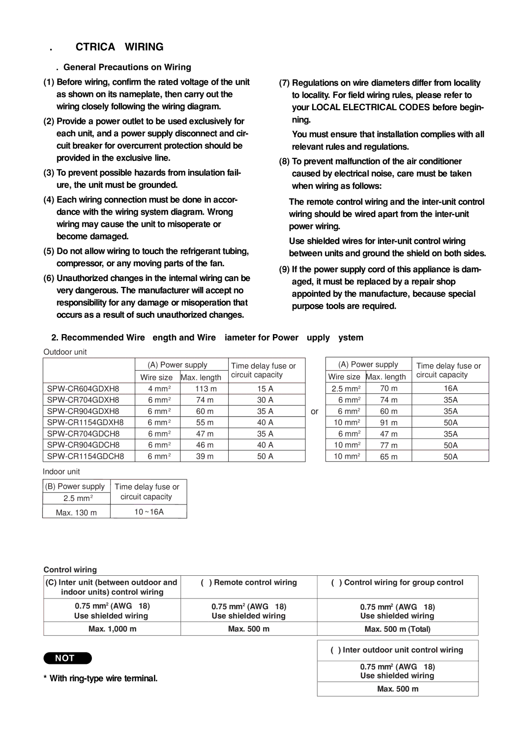 Sanyo SPW-UMR124EXH56, SPW-UMR94EXH56 General Precautions on Wiring, Indoor unit Power supply Time delay fuse or Wire size 