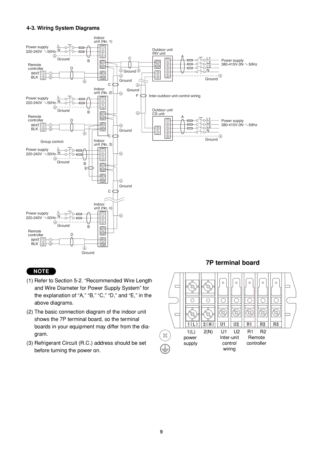 Sanyo SPW-UMR164EXH56, SPW-UMR94EXH56, SPW-UMR124EXH56, SPW-UMR224EXH56, R410A 7P terminal board, Wiring System Diagrams 