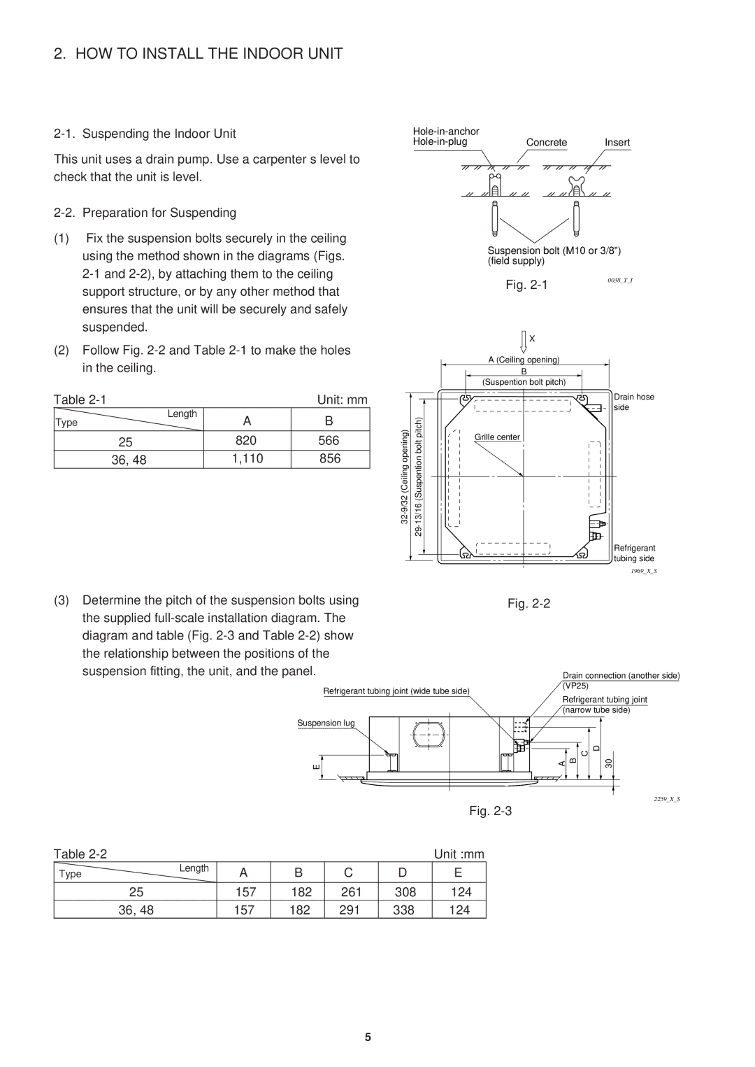 Sanyo SPW-XR254EH56 operation manual HOW to Install the Indoor Unit, Suspending the Indoor Unit, Preparation for Suspending 