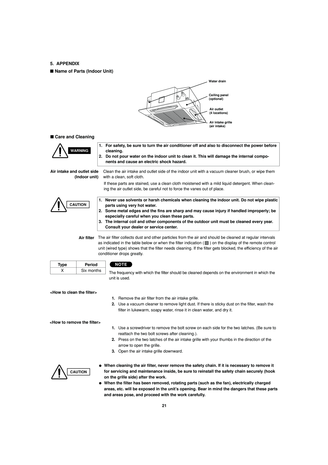 Sanyo SPW-XR254EH56 operation manual APPENDIX Name of Parts Indoor Unit, Care and Cleaning 