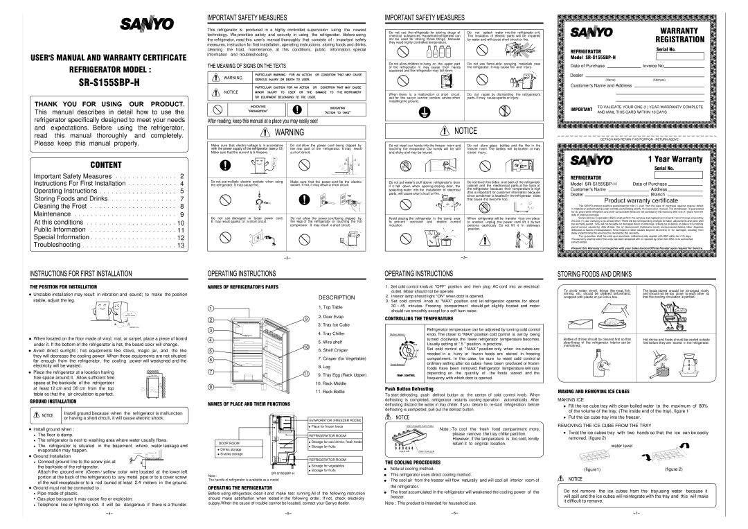 Sanyo SR-S155SBP-H user manual Position for Installation, Names of Refrigerators Parts, Controlling the Temperature 