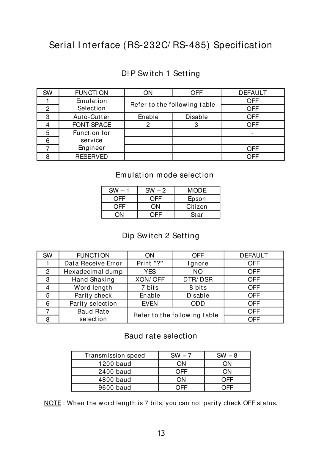 Sanyo SRP-270 specifications DIP Switch 1 Setting, Emulation mode selection, Dip Switch 2 Setting, Baud rate selection 