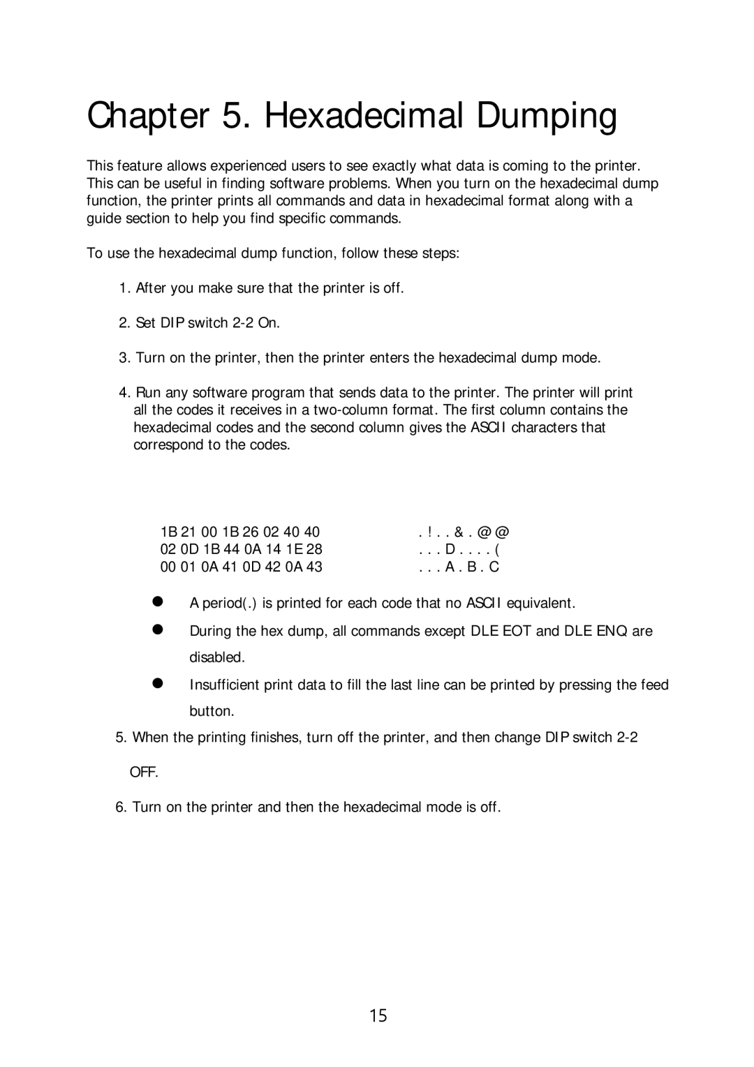 Sanyo SRP-270 specifications Hexadecimal Dumping 