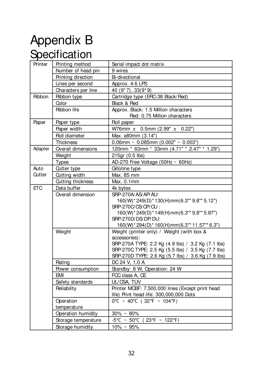 Sanyo SRP-270 specifications Appendix B, Specification 