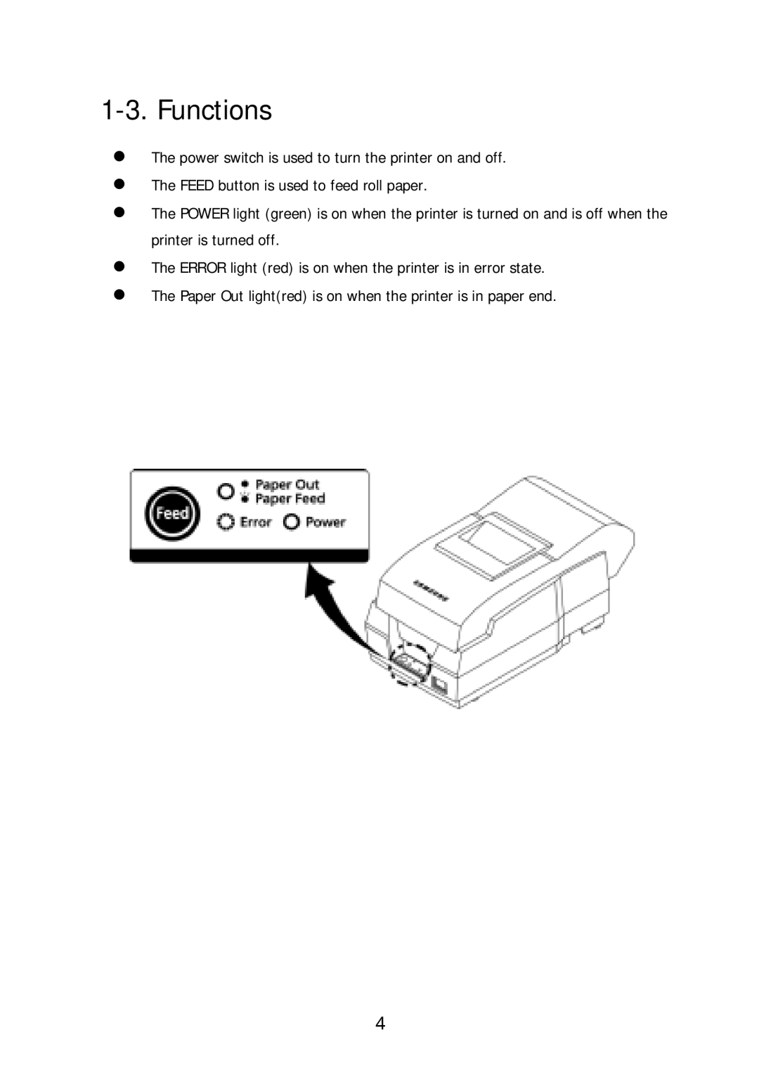 Sanyo SRP-270 specifications Functions 