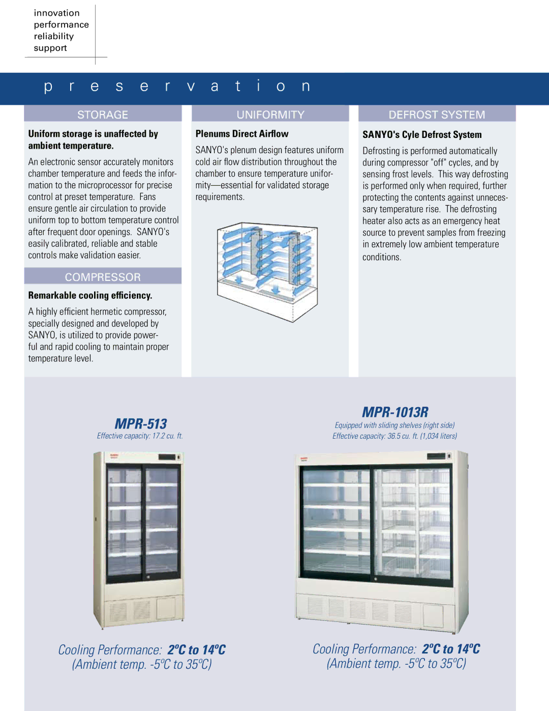 Sanyo SRR-23FD-MED Storage Uniformity Defrost System, Compressor, Remarkable cooling efficiency, Plenums Direct Airflow 