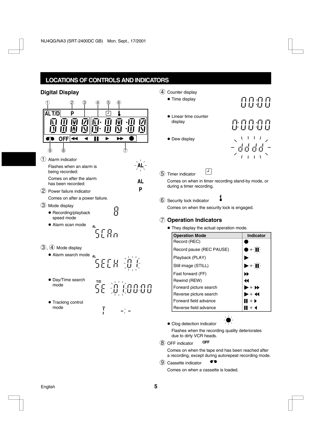 Sanyo SRT-2400DC instruction manual Locations of Controls and Indicators, Digital Display, Operation Indicators 