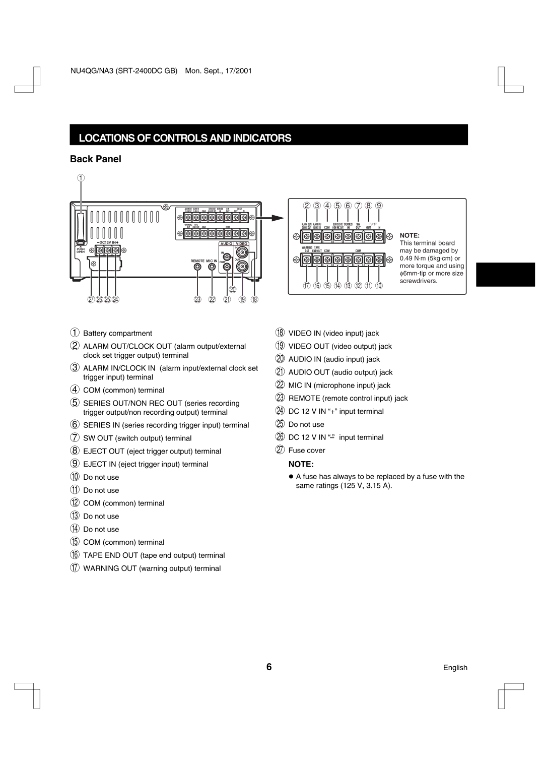 Sanyo SRT-2400DC instruction manual Back Panel, Wvut Q O N 