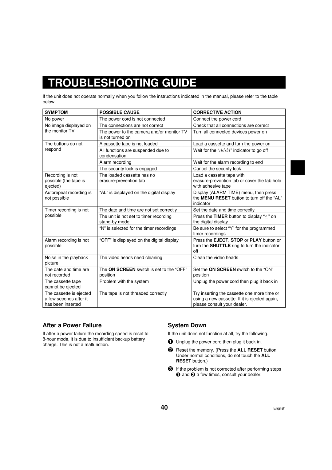 Sanyo srt-6000 instruction manual Troubleshooting Guide, After a Power Failure, System Down 