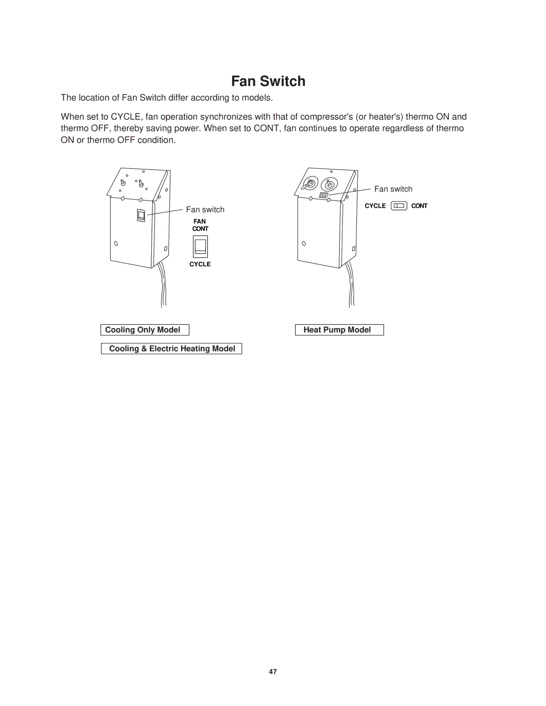 Sanyo STB1010C1, STB0823H1, STB0810C1, STB1020C1, STB1220C1, STB1023C1, STB1123C1, STB0811C1 service manual Fan Switch 