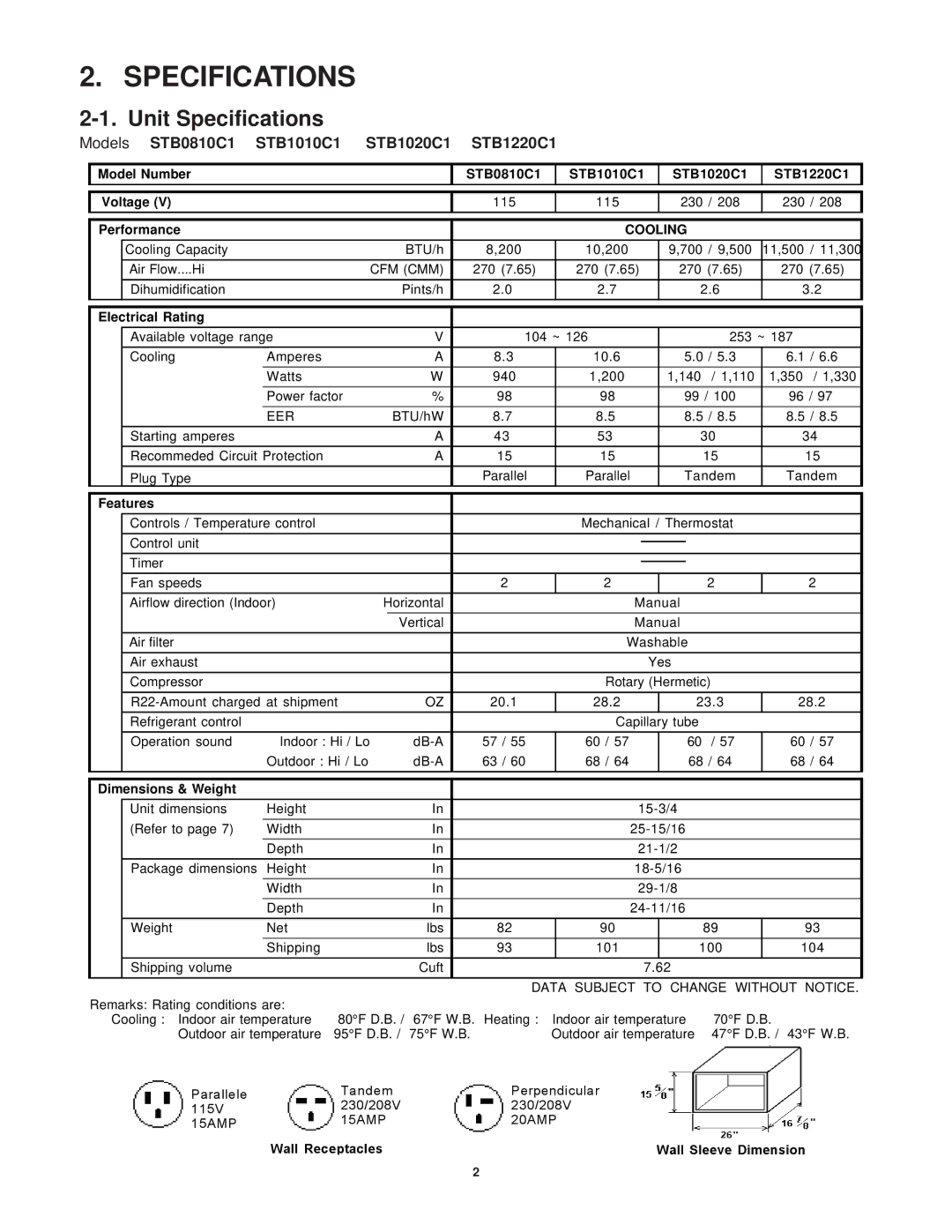 Sanyo STB1123C1, STB0823H1, STB0810C1, STB1020C1, STB1010C1, STB1220C1, STB1023C1, STB0811C1 Unit Specifications 