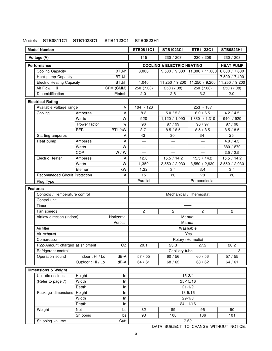 Sanyo STB0810C1, STB1020C1 Models STB0811C1 STB1023C1 STB1123C1 STB0823H1, Cooling & Electric Heating Heat Pump 