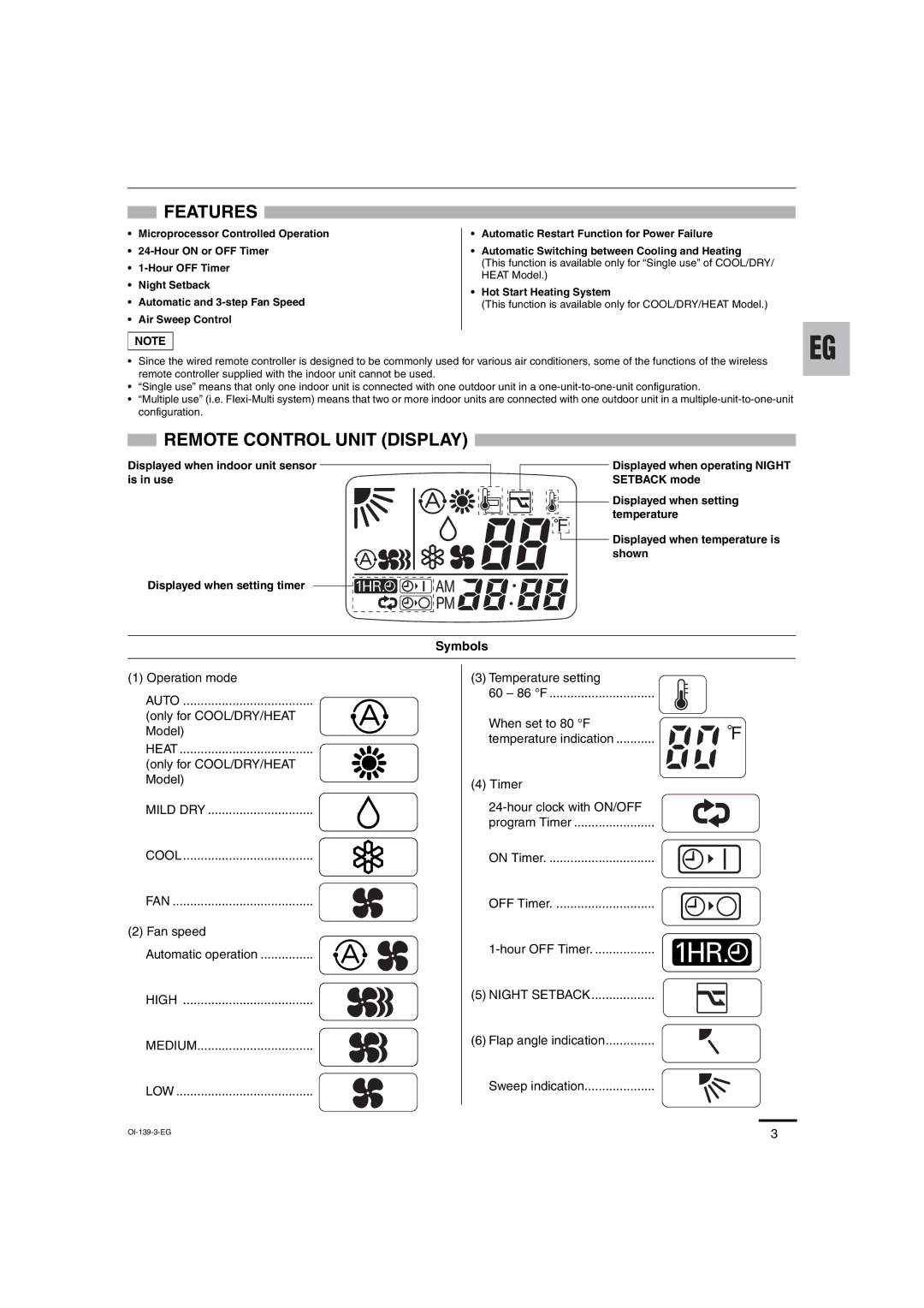 Sanyo STK-RCS-7TWSUA service manual Features, Remote Control Unit Display, Symbols 