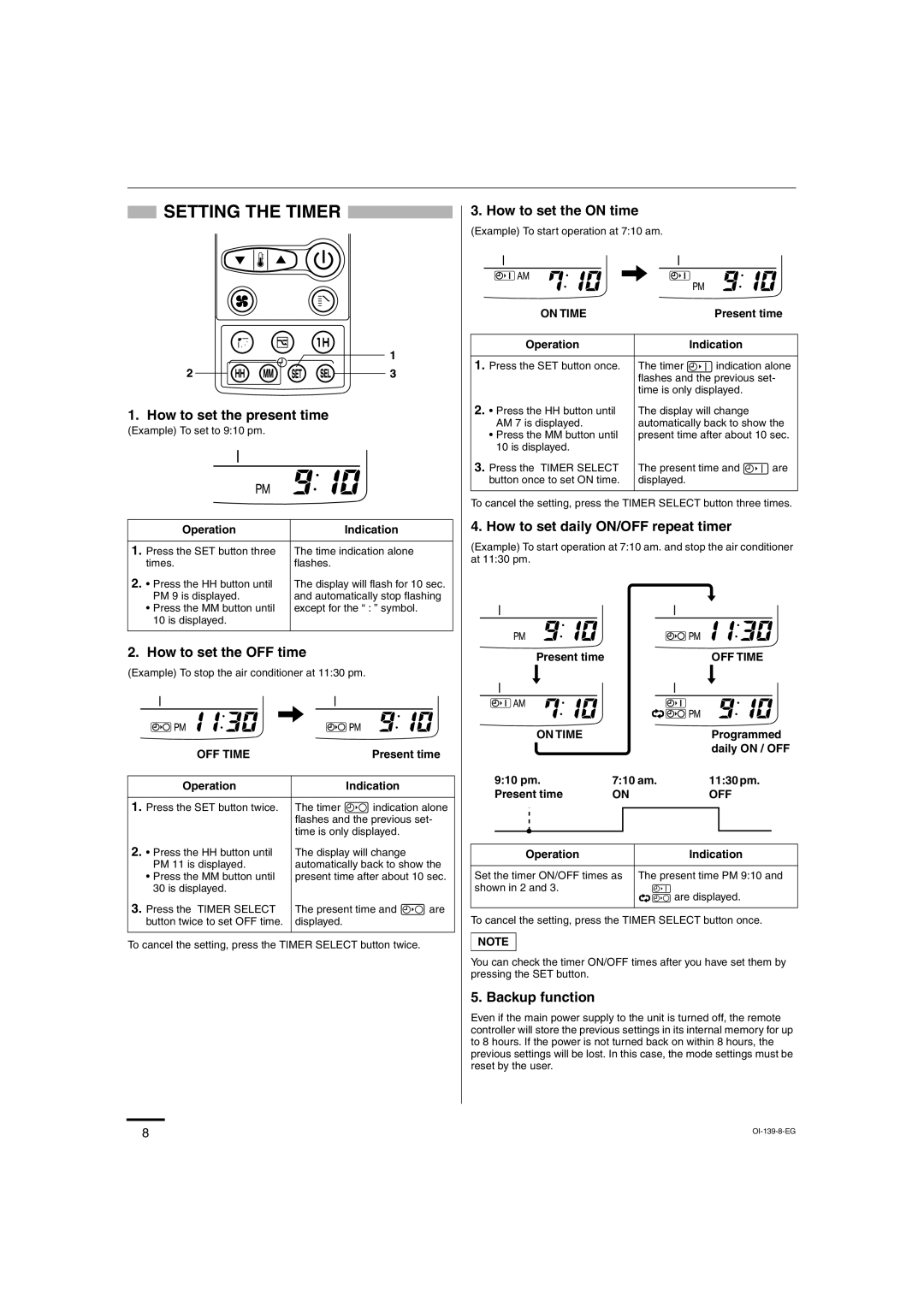 Sanyo STK-RCS-7TWSUA service manual Setting the Timer 